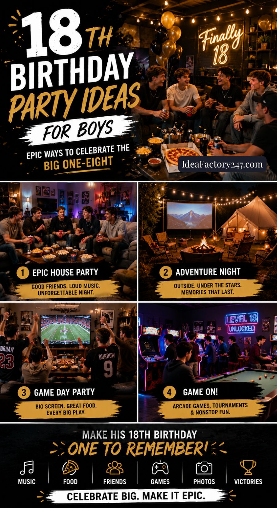 A birthday-themed infographic featuring "18th birthday party ideas for boys" showcases a house party, adventure night with camping, game day, and game night, with lively photos of friends celebrating each activity.