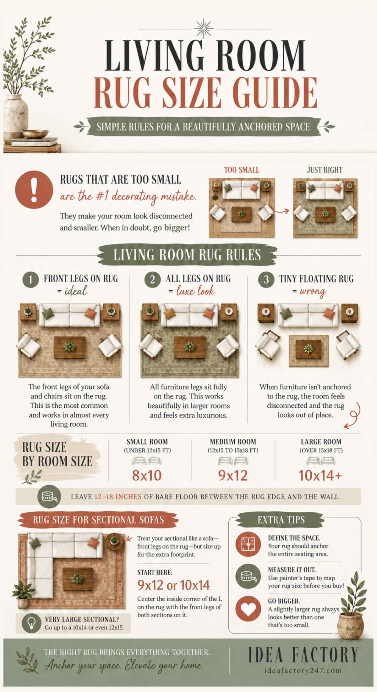 Infographic titled Living Room Rug Size Guide showing furniture placement rules, rug size recommendations by room dimensions, and tips for choosing the right size rug.